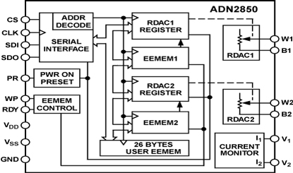 Nonvolatile memory for set-point storage and additional factory data