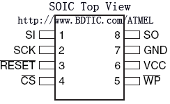 ATMEL 爱特梅尔 DataFlash存储器AT45DB161D SOIC Top View