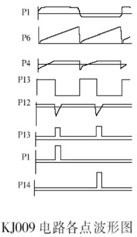KJ009电路各点波形图