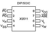 X9511 按键式非易失性数字电位器
