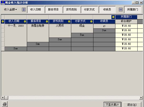 现金收入统计分析