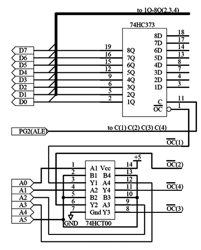 ATmega128的外部并行接口器件扩展应用